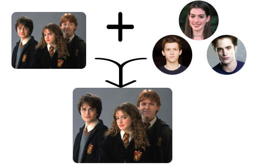 Multiple Face Swap